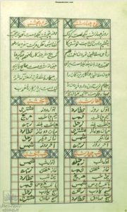 علم حروف، جفر
